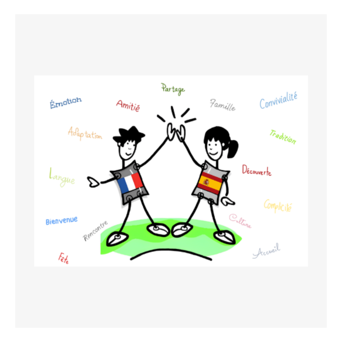 Carte Scolaire M’AryCard avec video - NFC – design échange france espagne