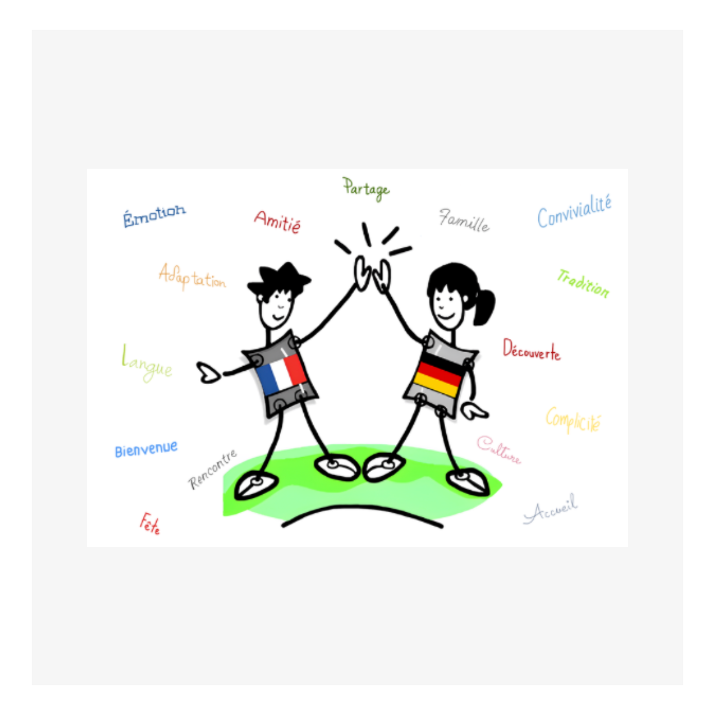 Carte Scolaire M’AryCard avec video - NFC – design échange france allemagne